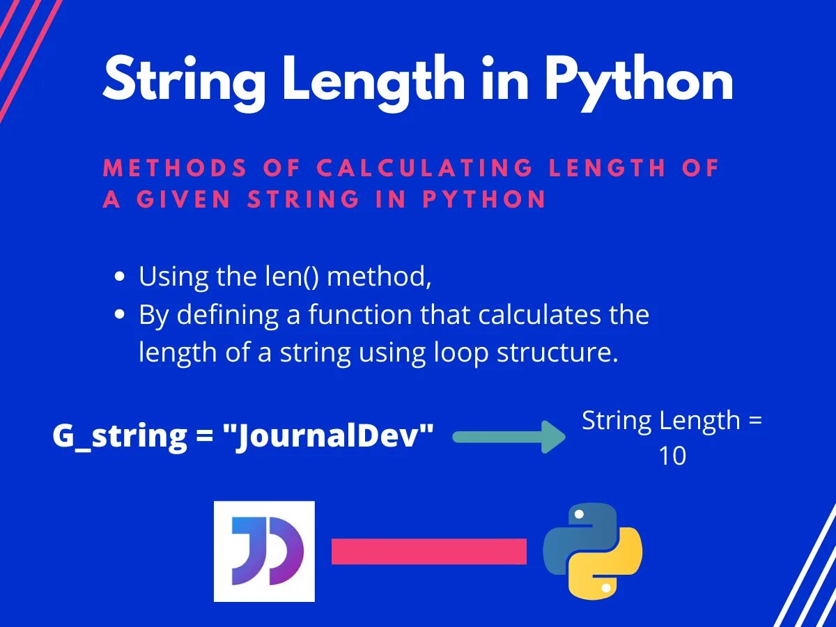 Strlen php. Length в питоне. Длина строки в питоне. Длина строки питон len. Len Str в питоне.