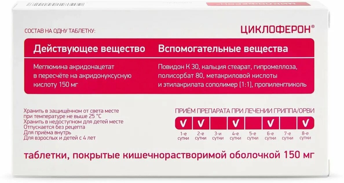 Схема уколов циклоферона
