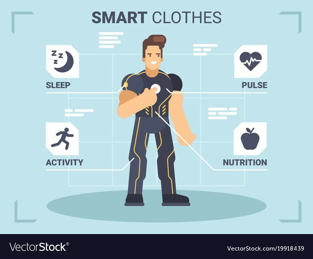 Smart meaning. Smart Clothing. Smart clothes meaning. Человек в Smart clothes. Умная одежда в медицине.