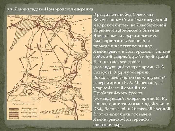 Новгородская операция 1944. Ленинградско-Новгородская операция. Ленинградско-Новгородская операция 1944 итоги. Ленинградско-Новгородская операция главнокомандующие. Ленинградо Новгородская операция.