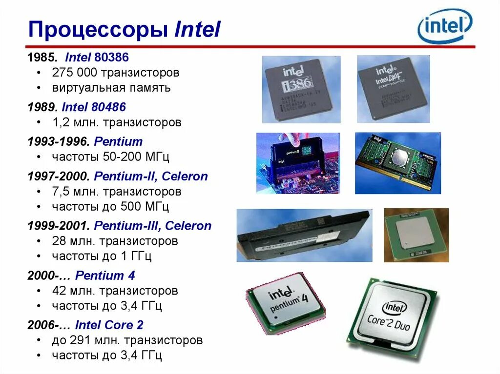 Модель процессора intel core. Типы процессоров Интел. Процессор пентиум 5. Процессор Интел 1. Эволюция микропроцессоров Intel.