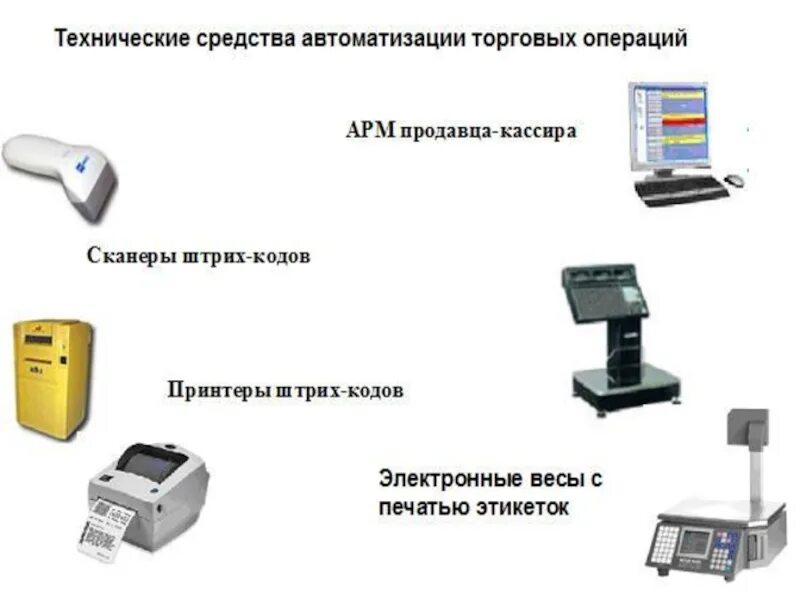 Сканеры штрих кодов для склада 1с. Считыватель штрих кода для кассы весов. Система сканер штрих кодов ТСД. Автоматизация склада штрихкодирование прибор. Сканер читать штрих