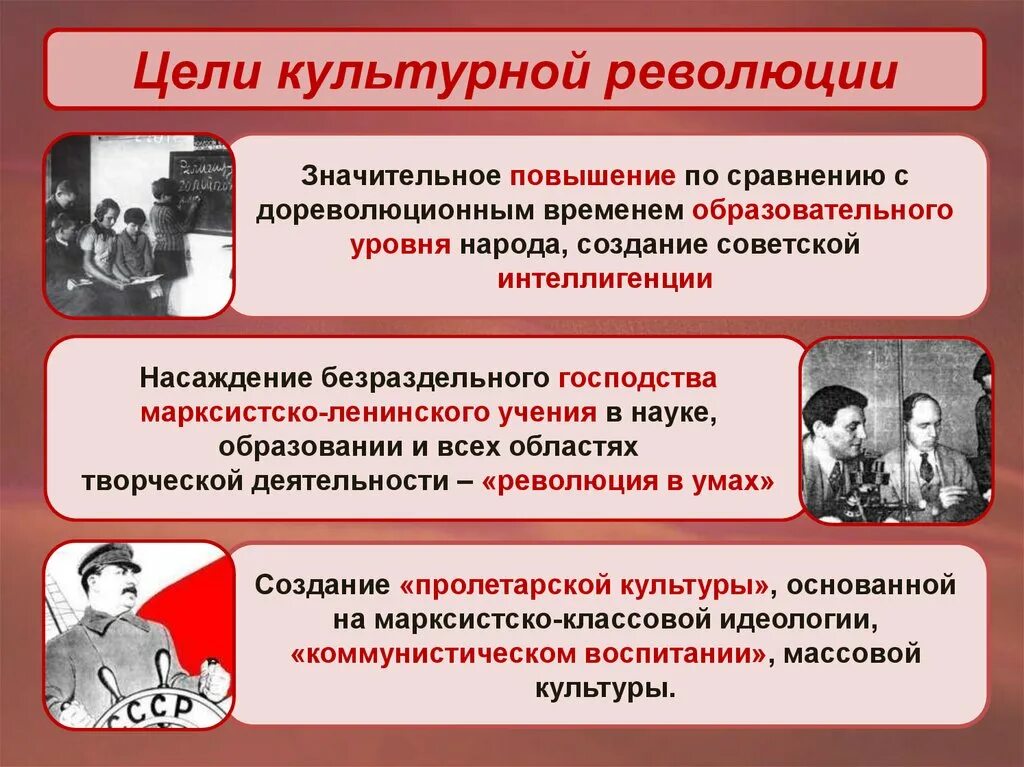 Культурная революция в 20 30 годы. Культура 1930-х гг.. Цели культурной революции. Культурная революция в СССР. Цели культурной революции 1930-х гг.