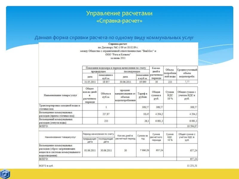 Справка расчет возмещения коммунальных услуг. Образец расчета коммунальных услуг для арендаторов. Калькуляция по возмещению коммунальных услуг. Акт возмещение коммунальных расходов арендатором. Возмещение коммунальных услуг бюджетными учреждениями