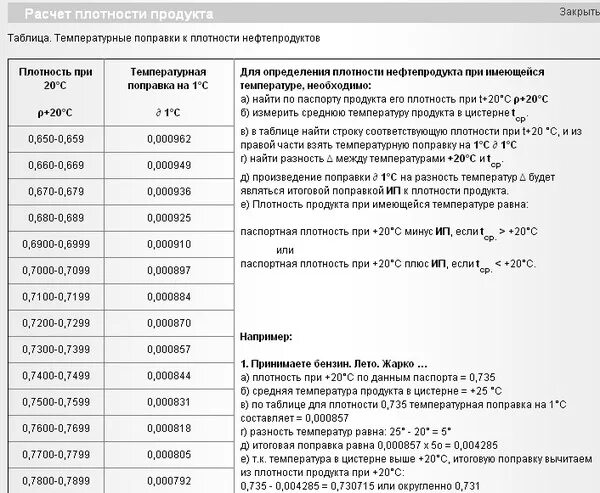 Изменение плотности от температуры. Плотность зимнего дизельного топлива кг/м3. Таблица плотности и температуры дизельного топлива. Плотность дизельного топлива зимнего таблица. Плотность дизельного топлива при +3 градусах.