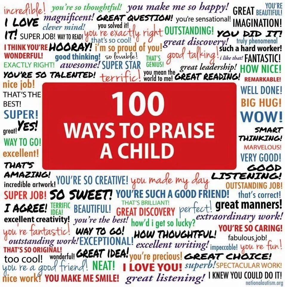 Too originals. Похвалить ребенка на английском. Praise for students. How to Praise students. Praise Word for students.