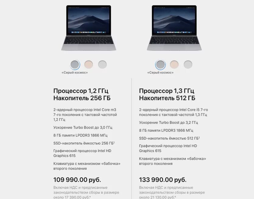 Graphics 615. Технические характеристики MACBOOK Air 2018. График макбука. Сравнение ноутбуков Apple между собой.