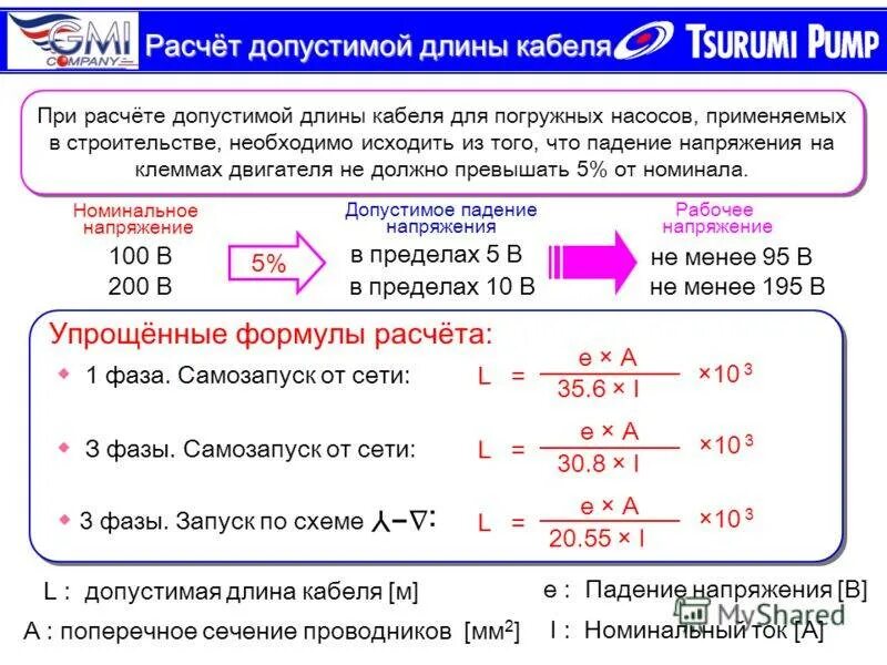 Расчет длины проводов