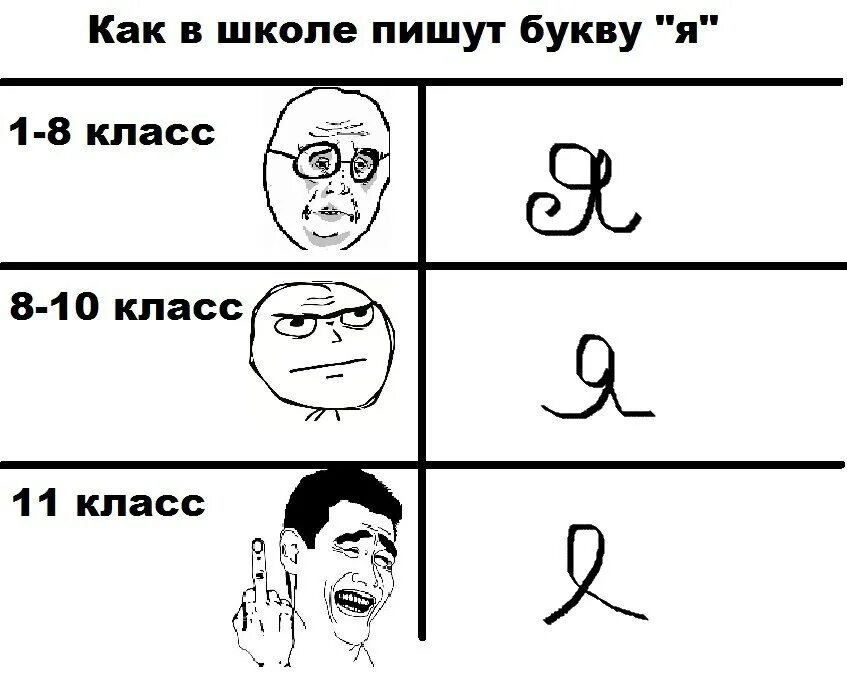 Маты на букву р. Мемы про школу. Мемы комиксы. Приколы про класс в школе. Шутки про класс.