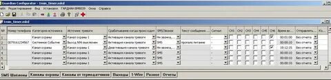 Канал тревога