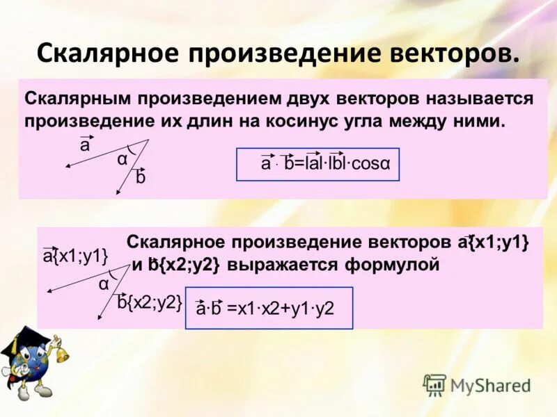 Косинус угла между векторами равен 0. Формула косинуса через скалярное произведение. Скалярное произведение двух векторов. Скалярное произведение векторов и угол между ними. Как найти скалярное произведение векторов.