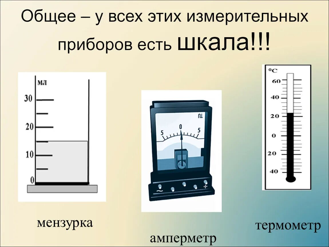 Цена деления это величина. Амперметр шкала измерения. Шкальные измерительные приборы. Шкала измерительного прибора. Шкала деления измерительного прибора.