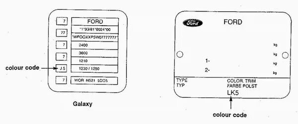 Код краски Форд фокус 2 Рестайлинг 03. Где найти код краски Форд фокус 2. Табличка с кодом краски Форд Фьюжн 2007. Код краски Форд фокус 2 Рестайлинг 2010.