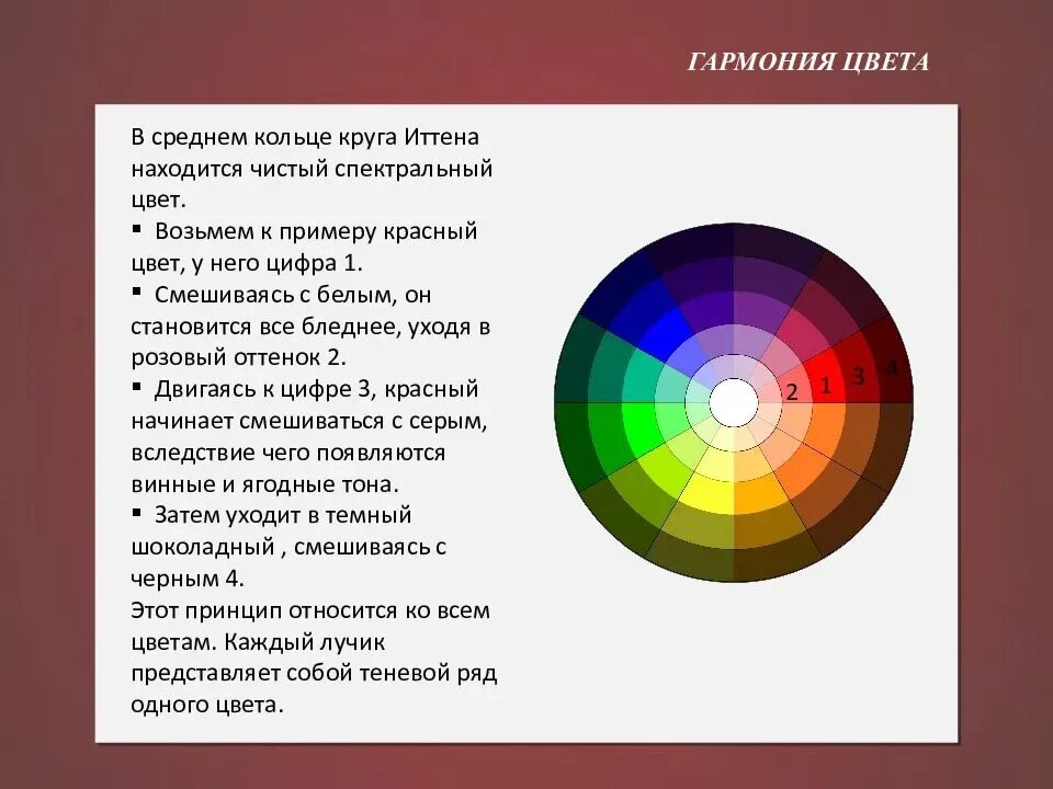 Приведите примеры гармоничных отношений. Гармония цвета Иттен. Понятие о цветовой гармонии.цветовой круг. Цветовой круг Иттена первичные цвета. Цветовой круг гармонии.