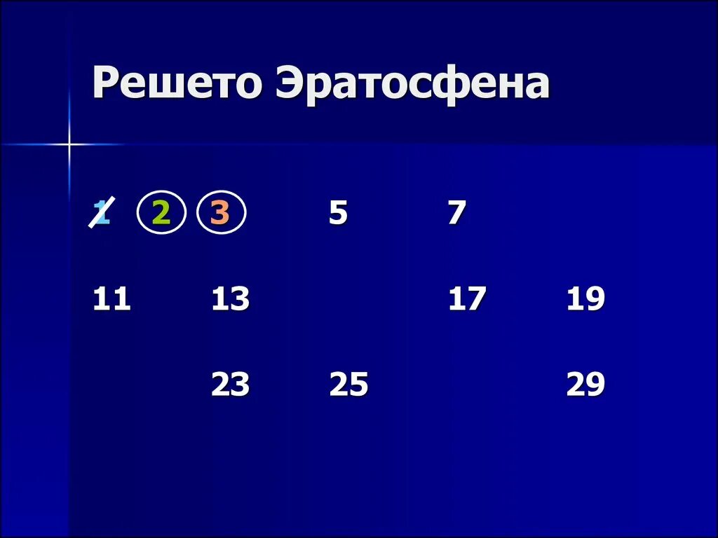 Простые и составные числа. Составные числа 11. Простые и составные числа. Составные числа 11. Простое или составное число.