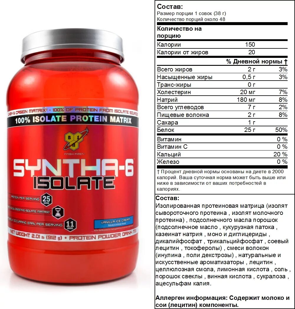 Сывороточный протеин Syntha 6. Syntha 6 протеин состав. Протеин Whey Protein состав. Изолят сывороточного протеина без сахара.