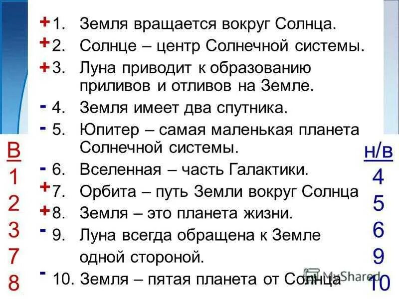 Планеты тест 2 класс окружающий. Тест Солнечная система. Тест на тему Солнечная система. Проверочная "земля — Планета солнечной системы". Тесты про планеты.