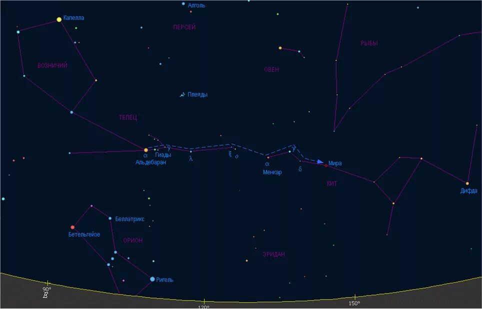В далеком созвездии кита. Созвездие Эридан на карте звездного неба. Созвездие кита на карте звездного неба.