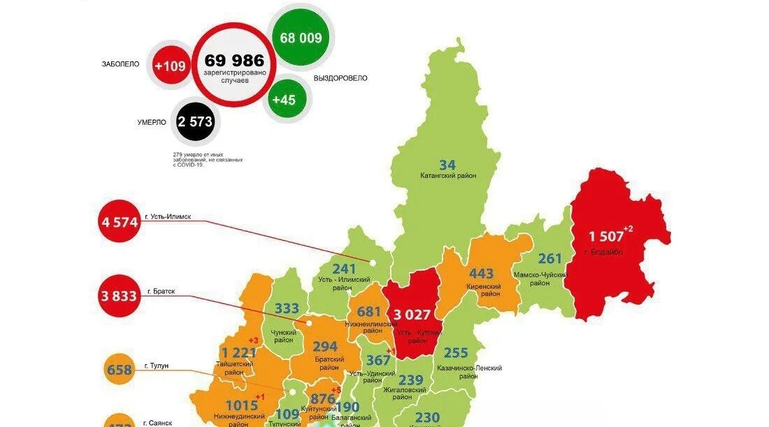 Карта распространения коронавируса. Коронавирус в Иркутской области. Районы Иркутской области. Карта коронавируса по Иркутской области. Какие города заболевшие