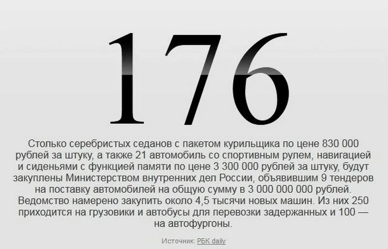 Сорок 0