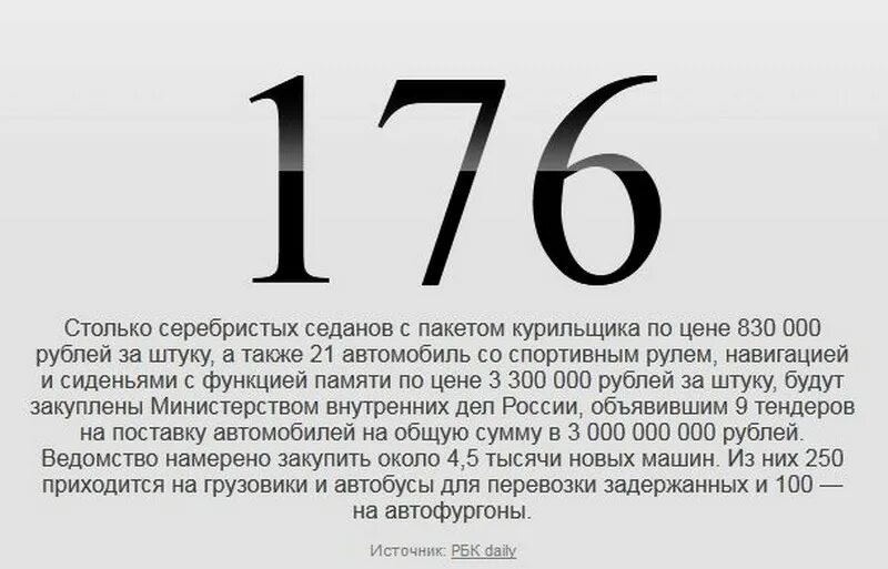 Утопая в цифрах. Интересные факты о цифрах. Факты в цифрах необычные. Интересные факты в цифрах обо всем. Интересные факты в цифрах для детей.