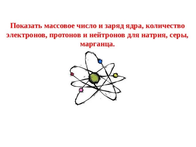 Марганец протоны нейтроны электроны. Марганец количество электронов протонов и нейтронов. Количество нейтронов и протонов марганца. Марганец число электронов протонов. Протоны марганца