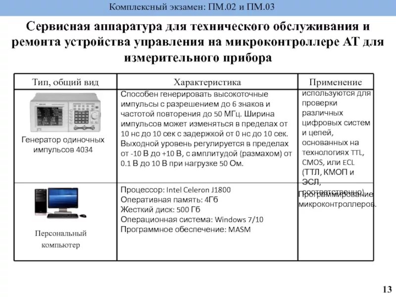 Пм 03 техническое обслуживание
