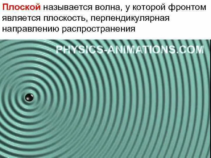 Механические волны. Механические волны распространяются. Волна называется плоской. Звуковое поле плоской волны. Перпендикулярно направлению реки