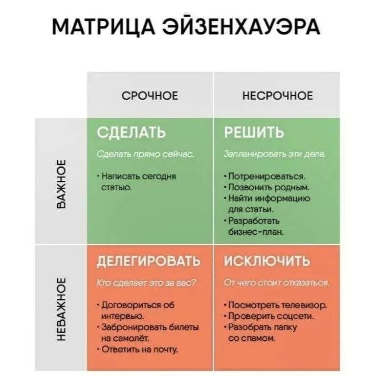 Список заданий состоял из 36 вопросов