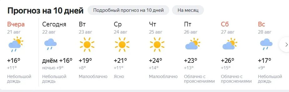 Прогноз на 10 дней. Погода Кудымкар на неделю. Погода в Воткинске на неделю. Погода в Перми на неделю.