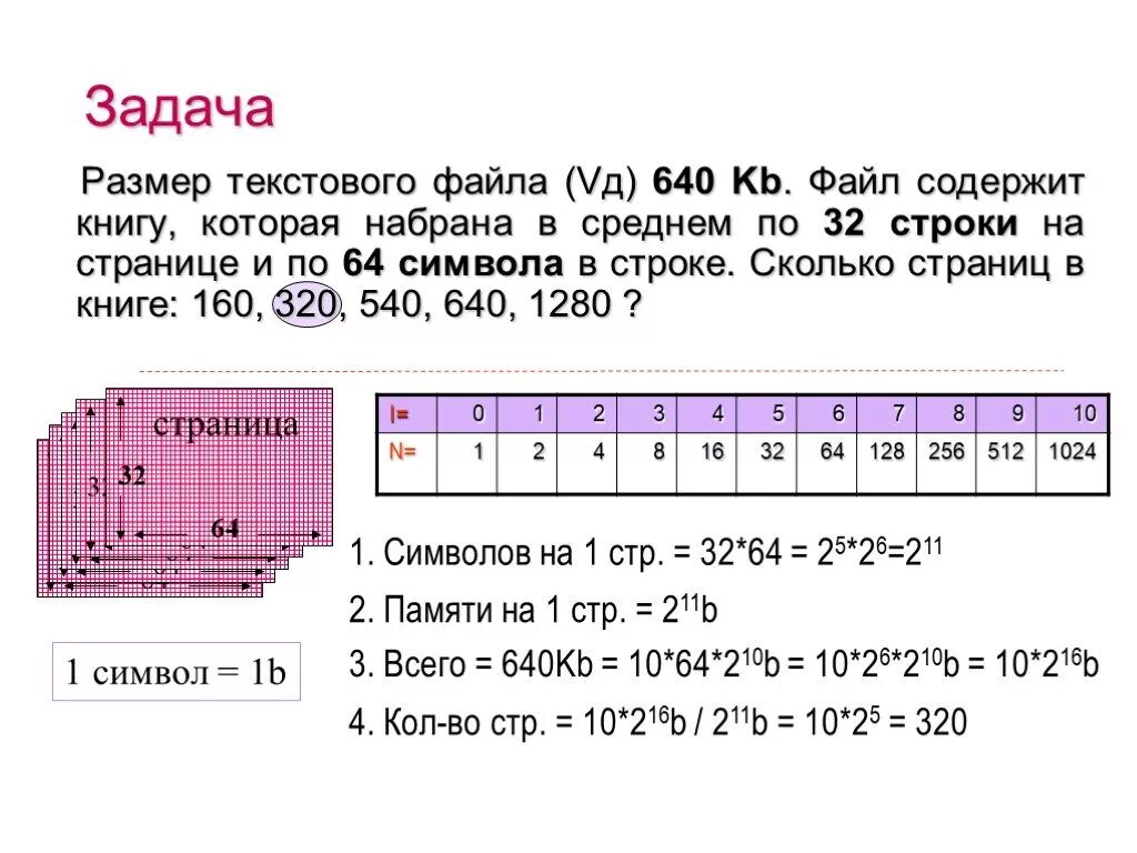 Размер текстового файла. Задача на размер файла. Толщина файлов. Средний размер текстового файла.