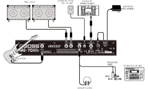 Boss gt 100 Pedal. Boss gt 25. Boss gt 100 подключение к комбоусилителю. Boss gt100 инструкция. Как подключить босс мини