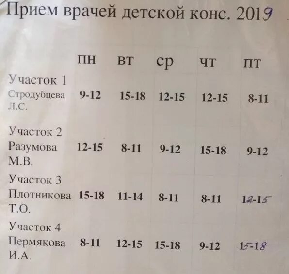 Расписание врачей педиатров 4 поликлиники. Расписание детского педиатра. Расписание 6 участка детской поликлиники. Педиатр расписание приёма. Расписание 5 участка в детской поликлинике.