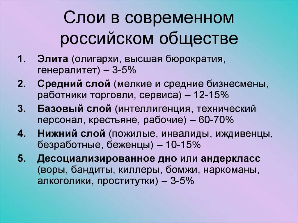 Слои в современном российском обществе