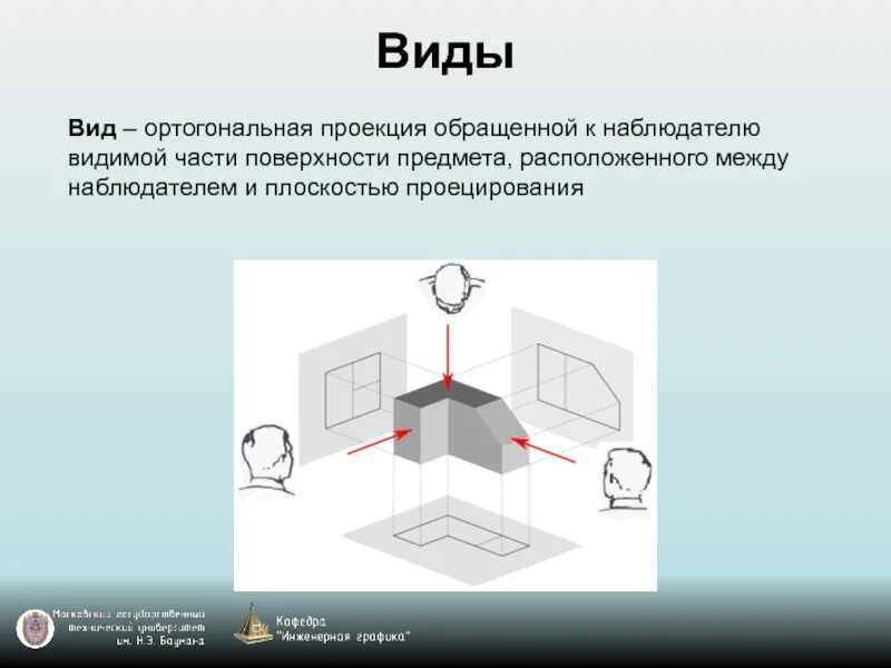 Ортогональная проекция. Ортогональная проекция обращенной к наблюдателю видимой части. Ортогональная и перспективная проекция. Ортогональное изображение. Изображение обращенное к наблюдателю видимой части предмета