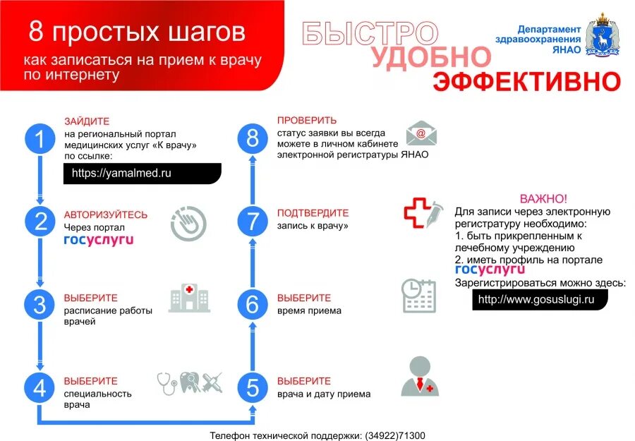 Запись врачу через интернет ростов. На прием к врачу через интернет. как записаться на прием к врачу. портал медицинских услуг. запись на прием к врачу через госуслуги.