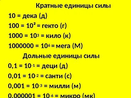 1 миллион единиц