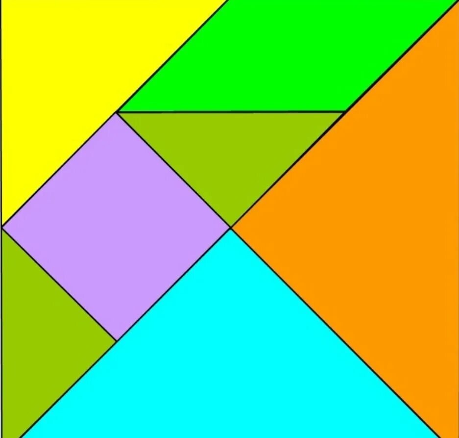 Китайская головоломка танграм. Китайская головоломка танграм фигуры. Tangram квадрат из 4. Квадрат головоломка танграм.