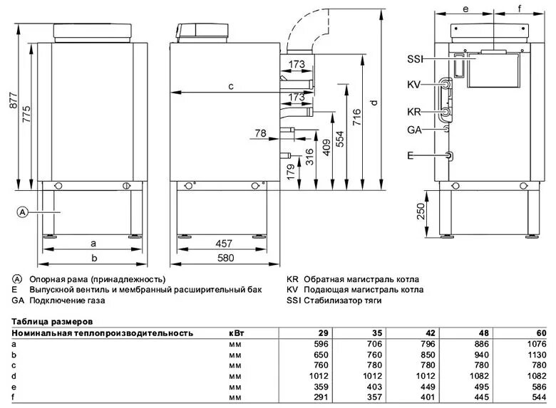 Котел viessmann 100 квт. Котел газовый 48 квт viessmann. котел висман витотроник 100. котел висман витогаз 100 35 квт. котел газовый vitotronic 100.