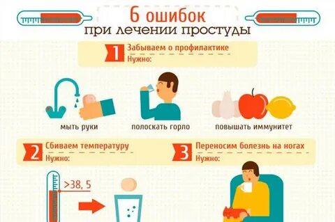 Заболела как быстро выздороветь
