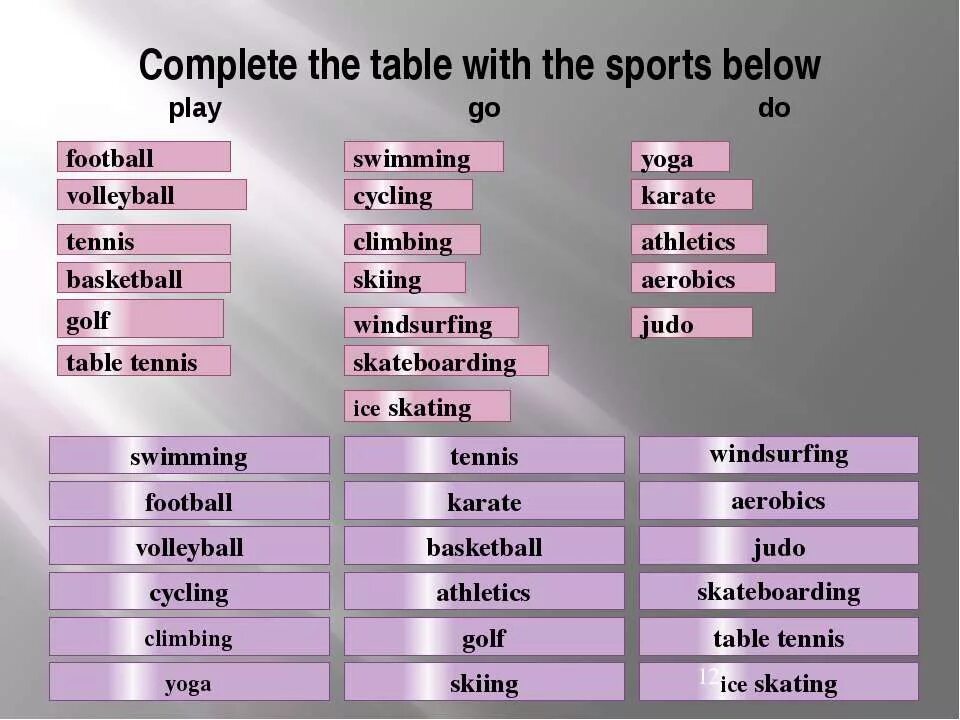 Complete the Table the Sports. Complete the Table with the. Таблица. Complete таблица. Completed the table with the correct