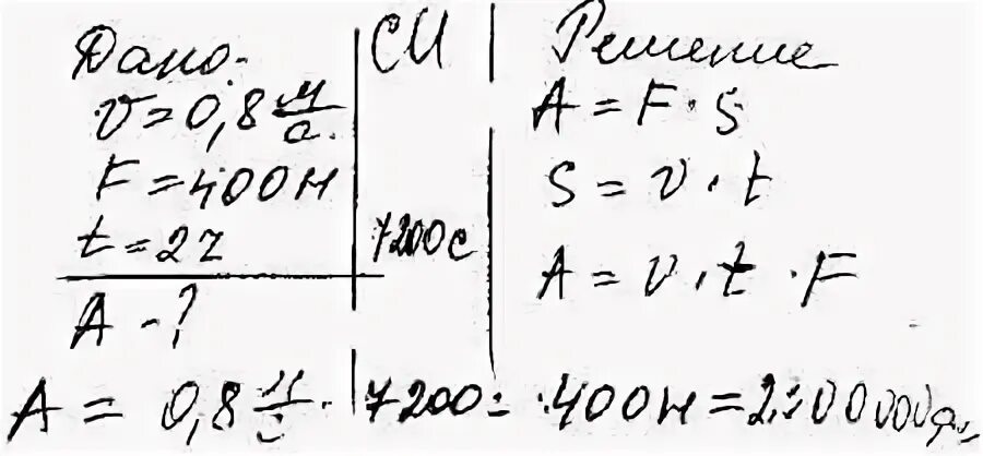 Лошадь равномерно везет телегу со скоростью 0.8 м/с прилагая усилие 400 н. Лошадь тянет телегу со скоростью 3 м/с. Лошадь тянет телегу с постоянной скоростью. Лошадь тянет телегу с постоянной скоростью 0.8 м/с прилагая силу.