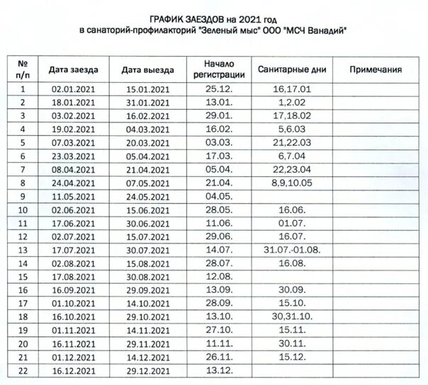 Зеленый мыс график заезда 2021. График заездов. Графики заезда. Даты заезда в санаторий.