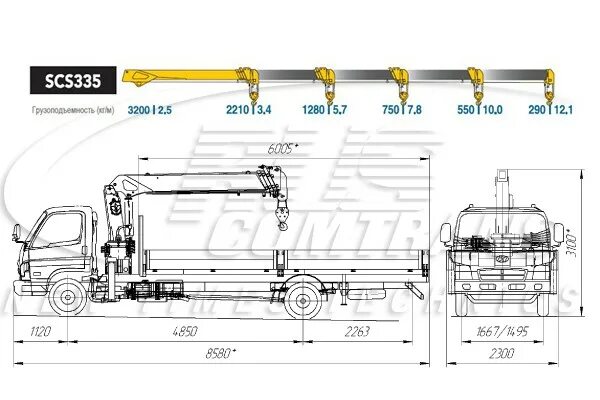 Hyundai hd78 характеристики. Кран-манипулятор Soosan SCS 335. Hyundai HD 78 манипулятор габариты. Хендай HD 78 манипулятор габариты. Манипулятор Хендай HD 78 технические характеристики.