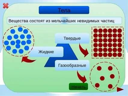 Вещества в трех состояниях примеры