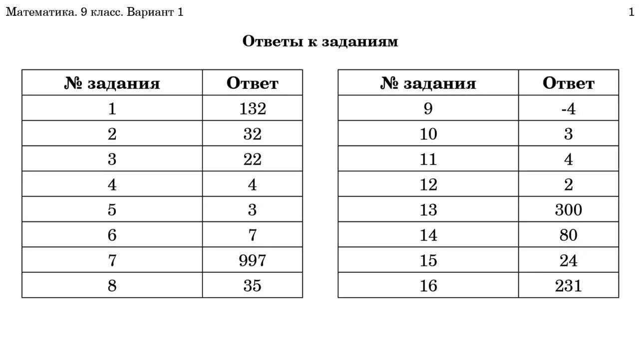 Ответы на экзамен по математике 9 класс