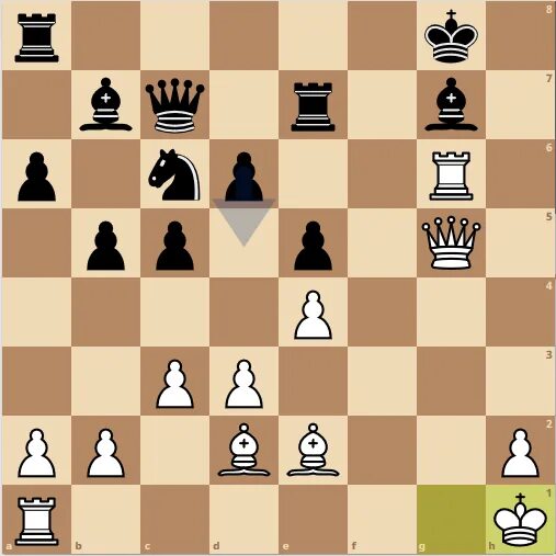 Шахматы Фишера lichess. Шахматы Рандомные. Шахматы Арена. Chess problem