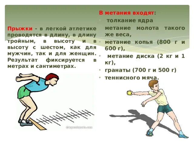Метание ядра в легкой атлетике вес. Метательные виды легкой атлетики. Мировой рекорд по метанию диска. Этапы метания копья. Метание ядра нормативы.
