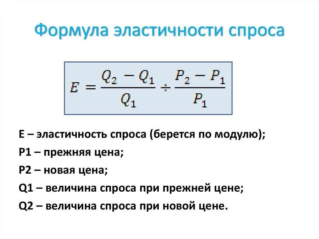 Эластичность спроса формула расчета. Формула ценовой эластичности спроса. Как определить коэффициент эластичности спроса. Как определить эластичность спроса. Рассчитать величину спроса