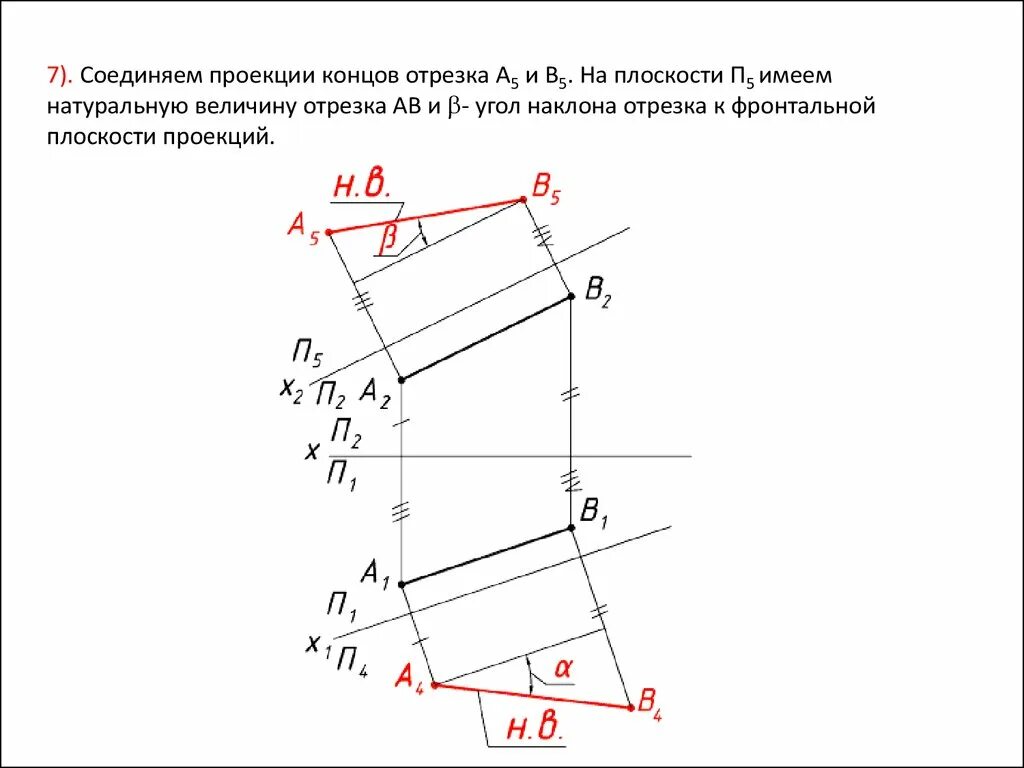 Угол наклона плоскости к плоскостям проекций. Построить горизонтальную проекцию отрезка. Угол наклона плоскости к фронтальной плоскости проекций. Угол наклона к фронтальной плоскости проекций.